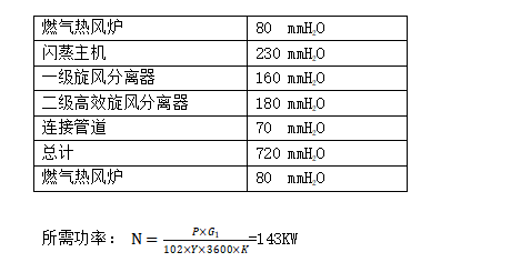 风机计算4.png
